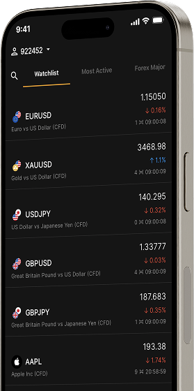 for-ios